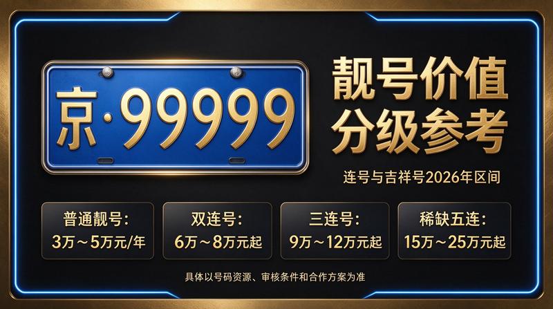 北京小牛京牌业务团队与服务现场